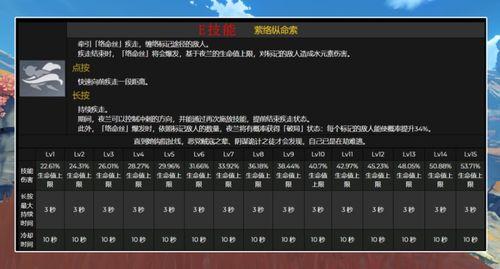 新角色夜兰爆料视频网址,神秘新角色即将亮相，揭秘其背景与技能  第3张